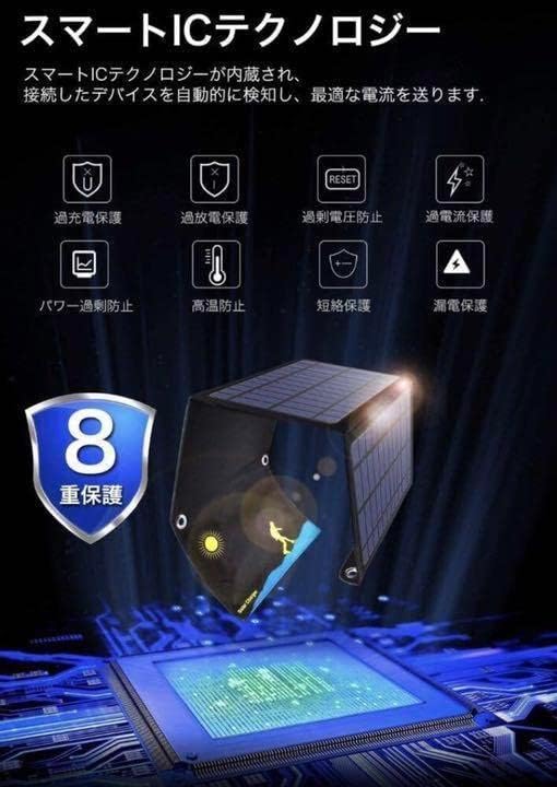 最先端技術＆高効率な単結晶ソーラーパネル3枚搭載♪❤停電時のモバイル電源確保 最先端技術＆高効率な単結晶ソーラーパネル3枚搭載停電時のモバイル